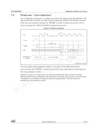 STP16DPS05MTR Datasheet Pagina 17