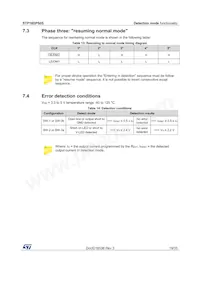 STP16DPS05MTR Datasheet Pagina 19