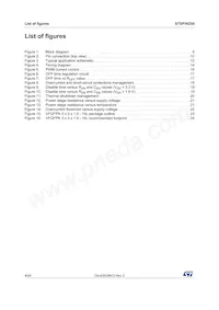 STSPIN250 Datasheet Page 4