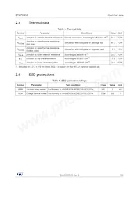 STSPIN250 Datasheet Page 7