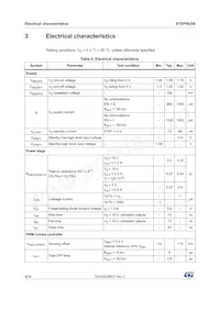 STSPIN250 Datasheet Page 8