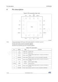 STSPIN250 Datasheet Page 10