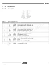 T0816-PEQG Datasheet Pagina 3