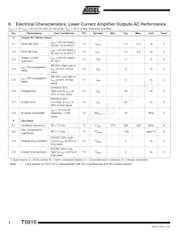 T0816-PEQG Datasheet Pagina 8