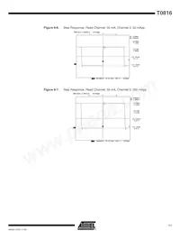 T0816-PEQG Datasheet Pagina 11