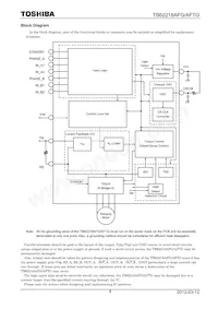 TB62218AFG Datasheet Pagina 4