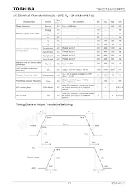 TB62218AFG Datasheet Pagina 11