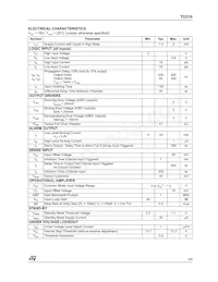 TD310IN Datasheet Page 3