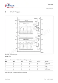 TLE4208GXUMA2 Datasheet Page 4