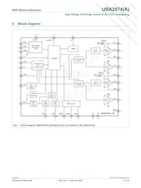 UBA2074ATS/N1 Datenblatt Seite 3