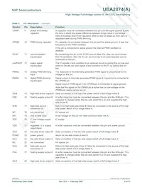 UBA2074ATS/N1 Datasheet Pagina 5