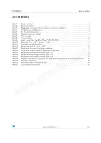 VNH5050A-E Datasheet Page 3