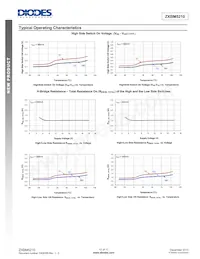 ZXBM5210-SP-13 Datasheet Page 12