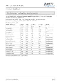 1SP0335D2S1-65 Datasheet Pagina 7