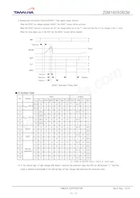 2DM180506CM Datasheet Page 10