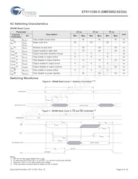 5962-9232406MYA Datasheet Page 8