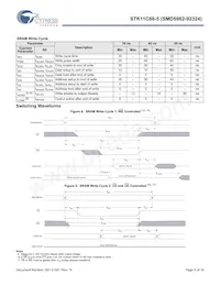 5962-9232406MYA Datasheet Pagina 9