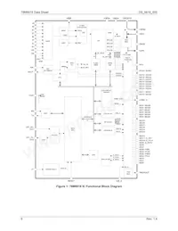 78M6618-MR/F/P2數據表 頁面 6