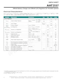 AAT2557ITO-CW-T1 Datenblatt Seite 4