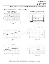 AAT2557ITO-CW-T1 Datasheet Page 6