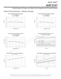 AAT2557ITO-CW-T1 Datasheet Page 7