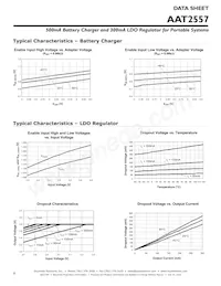 AAT2557ITO-CW-T1 Datasheet Page 8