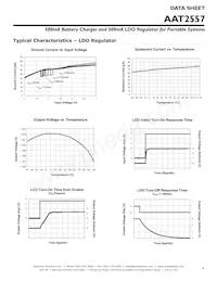 AAT2557ITO-CW-T1 Datasheet Page 9