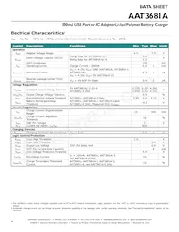 AAT3681AIJS-4.2-2-T1 Datasheet Page 4