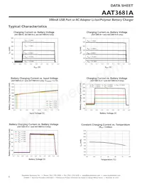 AAT3681AIJS-4.2-2-T1 Datenblatt Seite 6