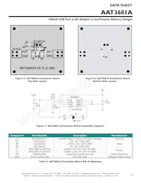 AAT3681AIJS-4.2-2-T1 Datasheet Page 15