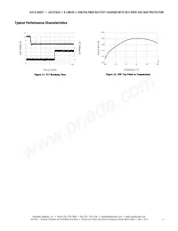 AAT3783AIRN-4.2-T1 Datenblatt Seite 9