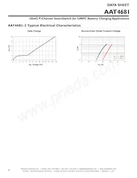 AAT4681IDE-T1數據表 頁面 8