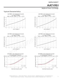 AAT4901IJS-3-T1 Datasheet Pagina 5