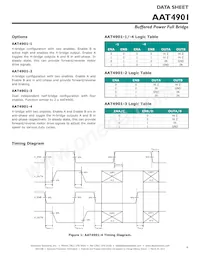 AAT4901IJS-3-T1數據表 頁面 9