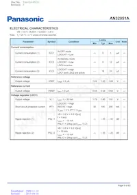 AN32051A-PB Datenblatt Seite 5