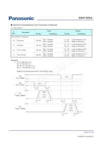 AN41406A-PB Datasheet Page 15