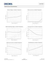 AP3783RCK6TR-G1 Datasheet Page 6