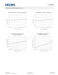 AP3783RCK6TR-G1 Datasheet Page 7