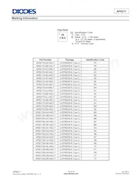 AP9211SA-DD-HAC-7數據表 頁面 16