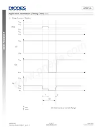 AP9214LA-AN-HSBR-7 Datasheet Page 12