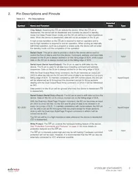 AT25DL081-UUN-T Datasheet Pagina 3