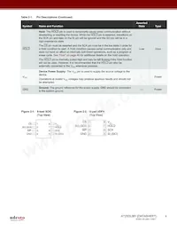 AT25DL081-UUN-T Datasheet Pagina 4