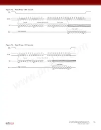 AT25DL081-UUN-T Datasheet Pagina 10