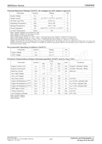 BD6226FP-E2 Datasheet Pagina 4