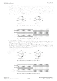 BD6226FP-E2 Datasheet Pagina 12