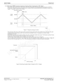 BD7672BG-GTR Datasheet Page 6