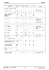 BD7672BG-GTR Datasheet Page 10