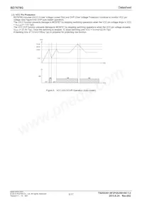 BD7679G-GTR Datasheet Page 5