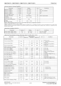 BM1P102FJ-E2 Datasheet Pagina 2