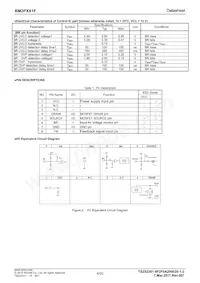 BM2P051F-GE2 Datasheet Pagina 4